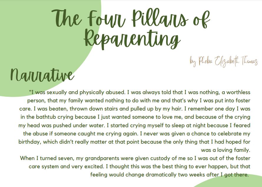 The Four Pillars of Re-Parenting Written by Pheba Elizabeth Thomas